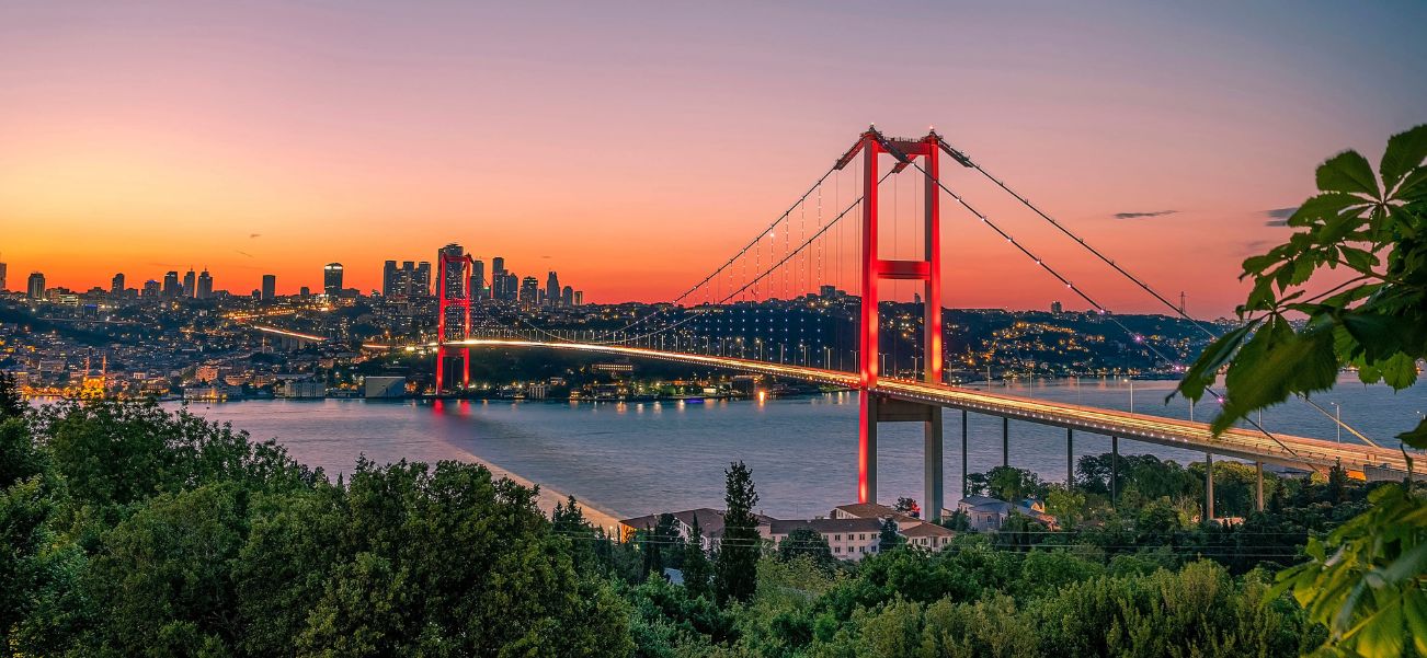 Highlights of Istanbul and Cappadocia
